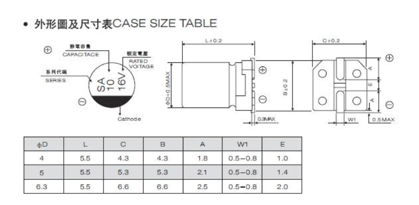 贴片电解电容图片 贴片电解电容图片