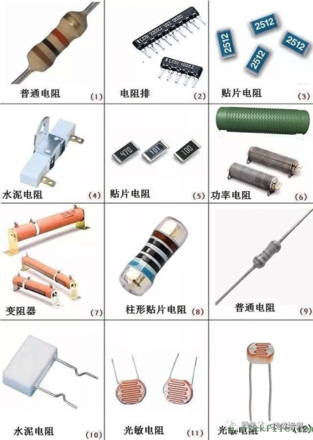 电容种类 电容种类